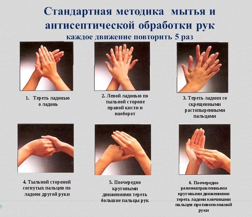  Гигиеническая обработка рук 